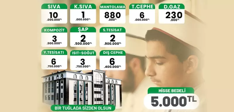 Medrese Kuran Kursu İnşaatı